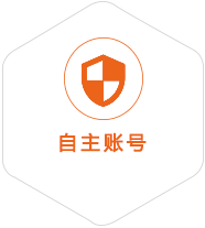 景谷到意大利国际快递